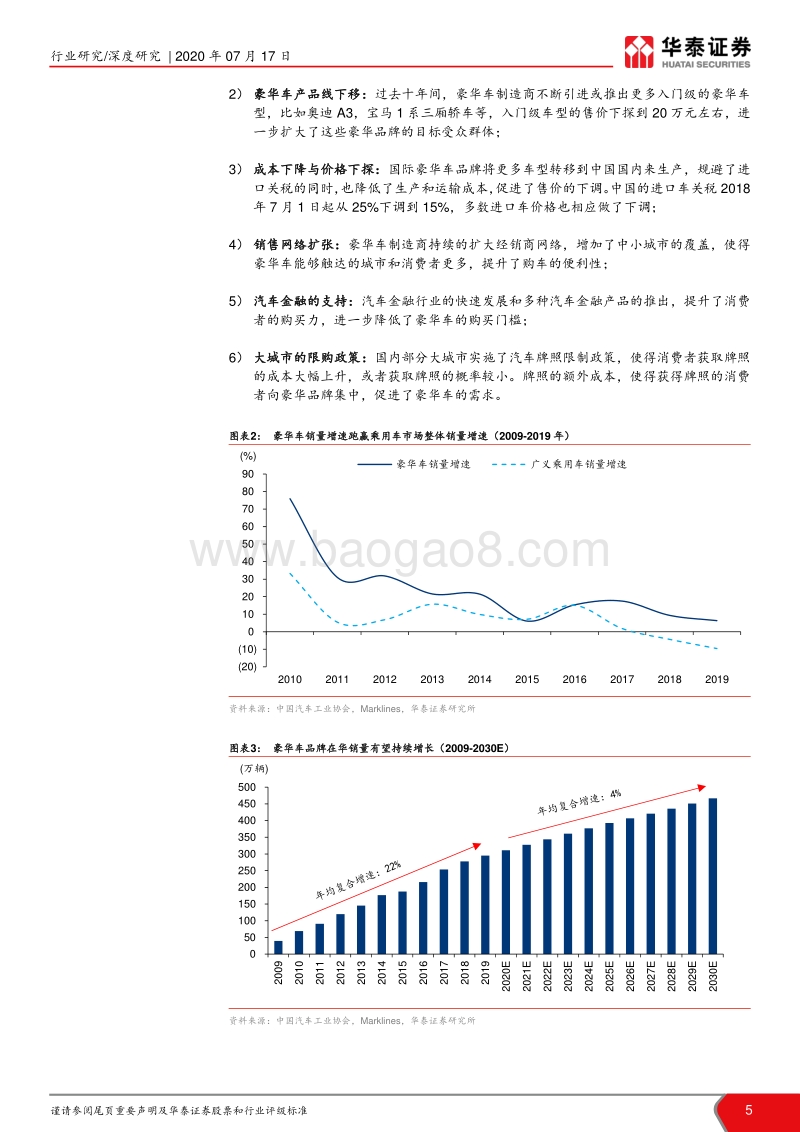 中国豪华车市场发展回顾、分析与展望：消费升级，豪华车需求方兴未艾.pdf_第5页