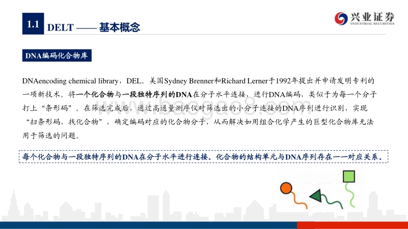 新型药物筛选研发平台梳理：小分子药物研发是否面临瓶颈？.pdf_第5页