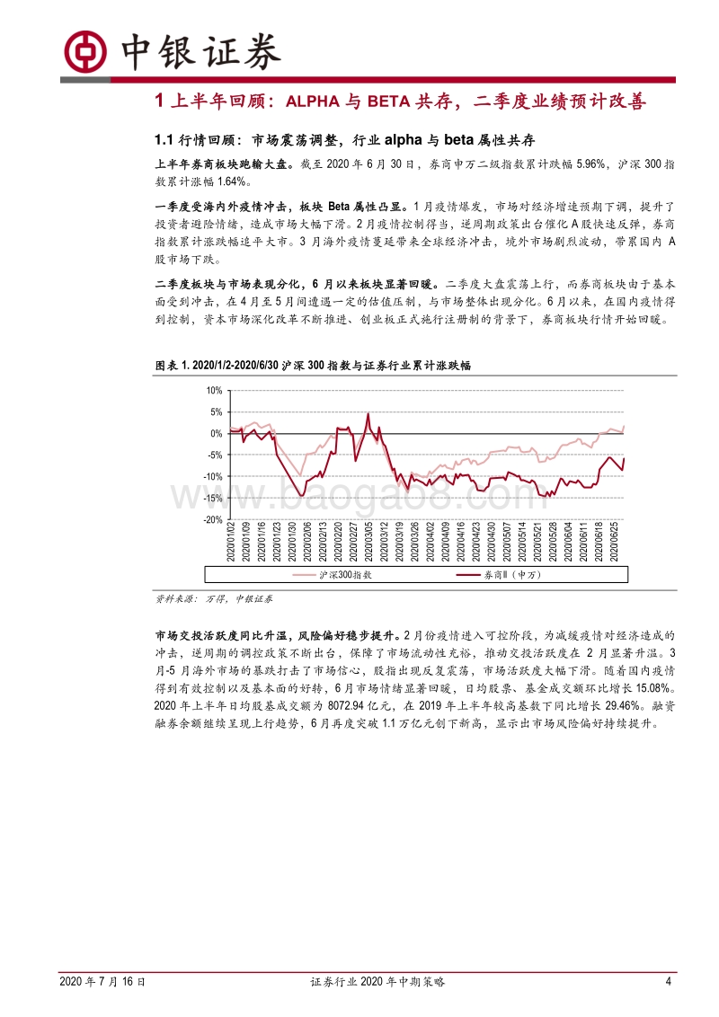 证券行业2020年中期策略：潮平两岸阔，风正一帆悬.pdf_第4页