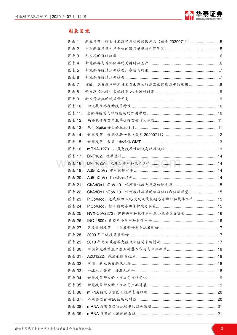 新冠疫苗专题研究：救黎民于水火，解百姓于倒悬.pdf_第3页