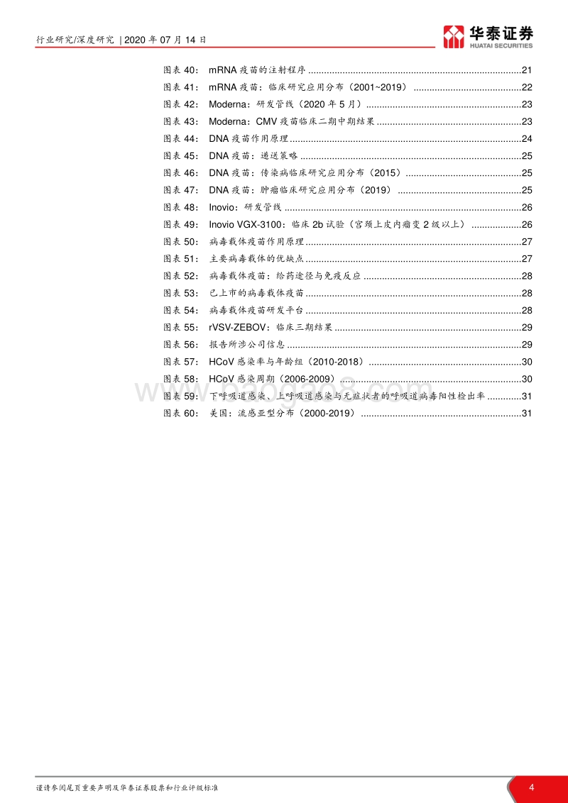 新冠疫苗专题研究：救黎民于水火，解百姓于倒悬.pdf_第4页