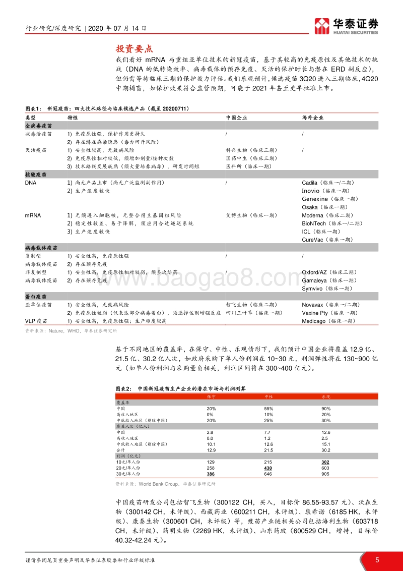 新冠疫苗专题研究：救黎民于水火，解百姓于倒悬.pdf_第5页