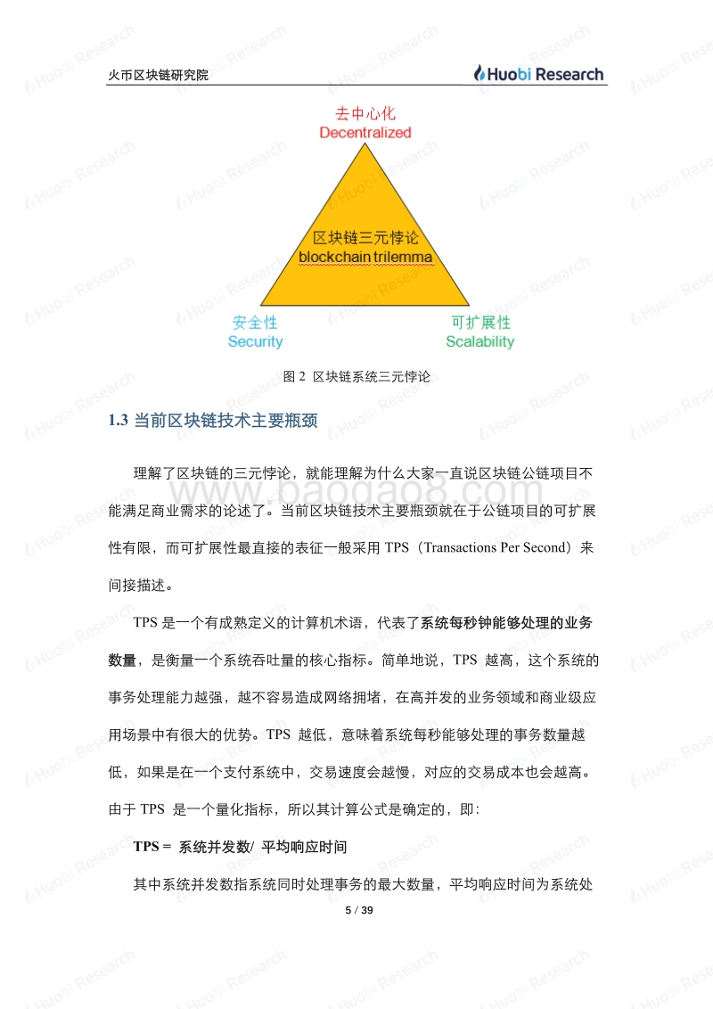 区块链产业专题报告：区块链技术可扩展方案分层模型.pdf_第5页