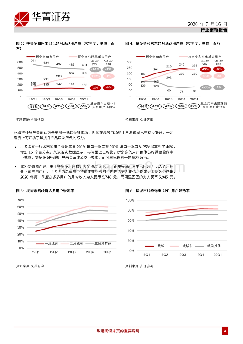 互联网零售行业季度数据包.pdf_第4页