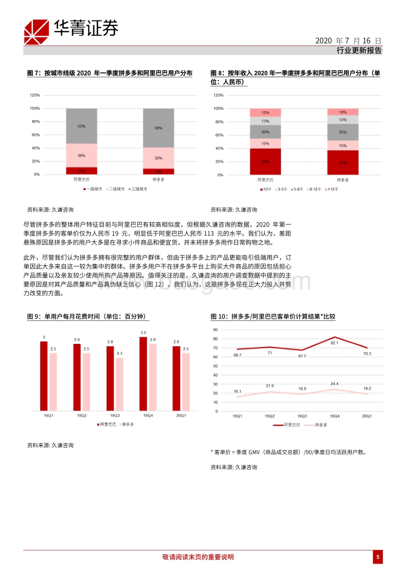 互联网零售行业季度数据包.pdf_第5页