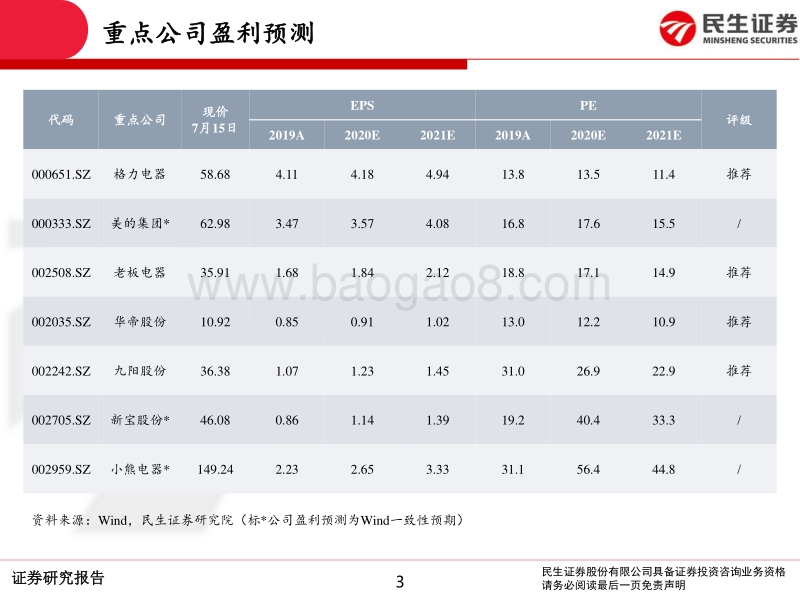 2020年家电行业中期策略报告：低点已过，静待复苏.pdf_第3页