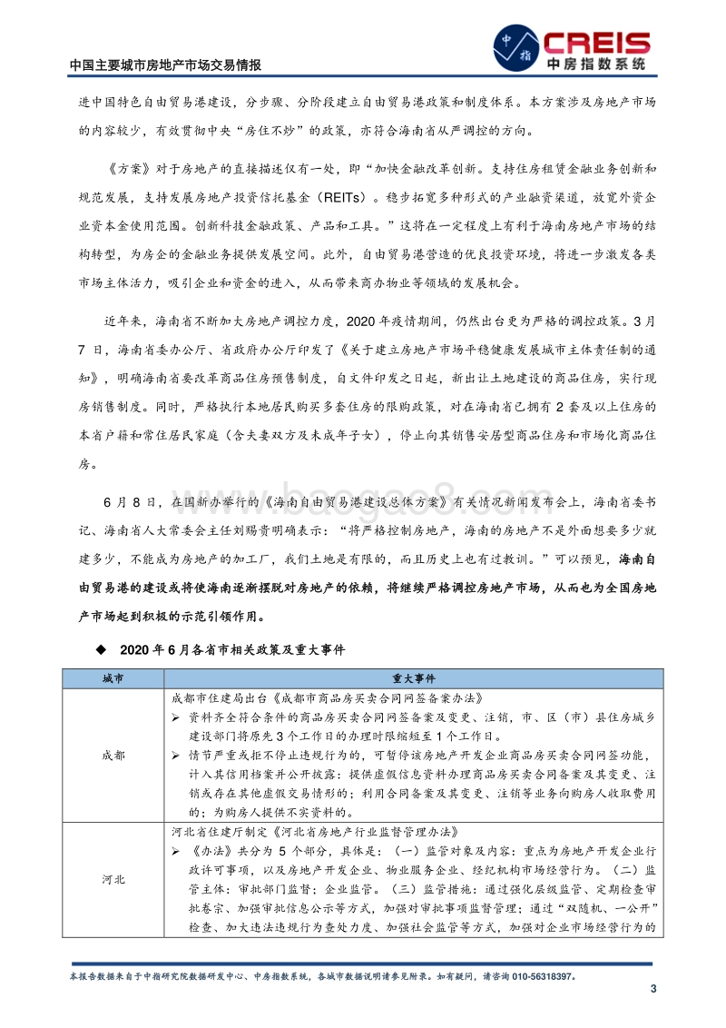 2020年上半年中国主要城市房地产市场交易情报.pdf_第5页