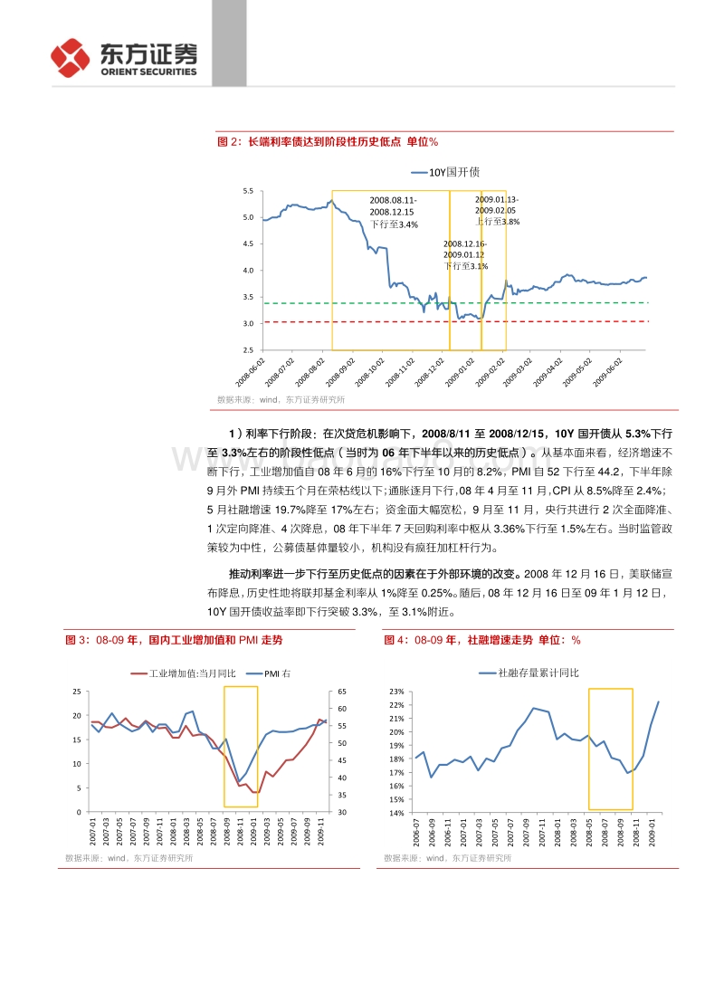以史为鉴：回调后债市走势将如何？.pdf_第4页