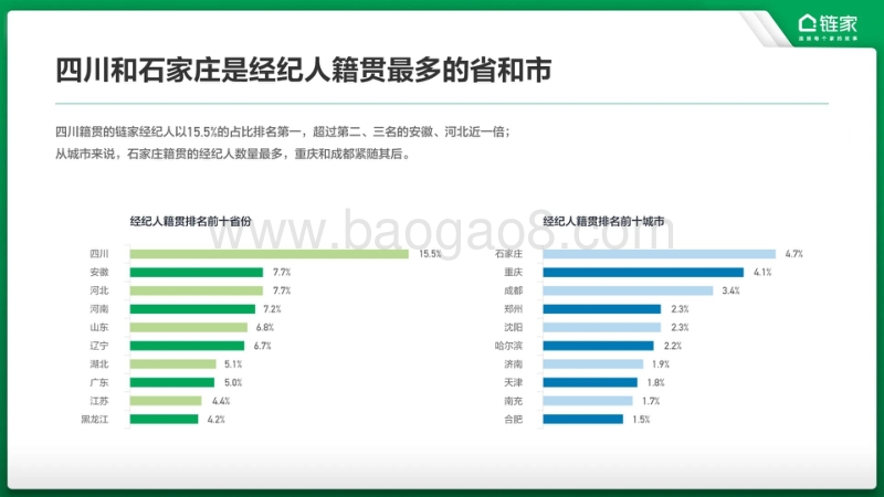 2019年度链家经纪人数据报告.pdf_第5页