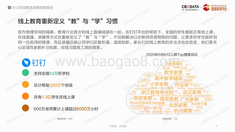 K12在线教育消费趋势报告.pdf_第4页