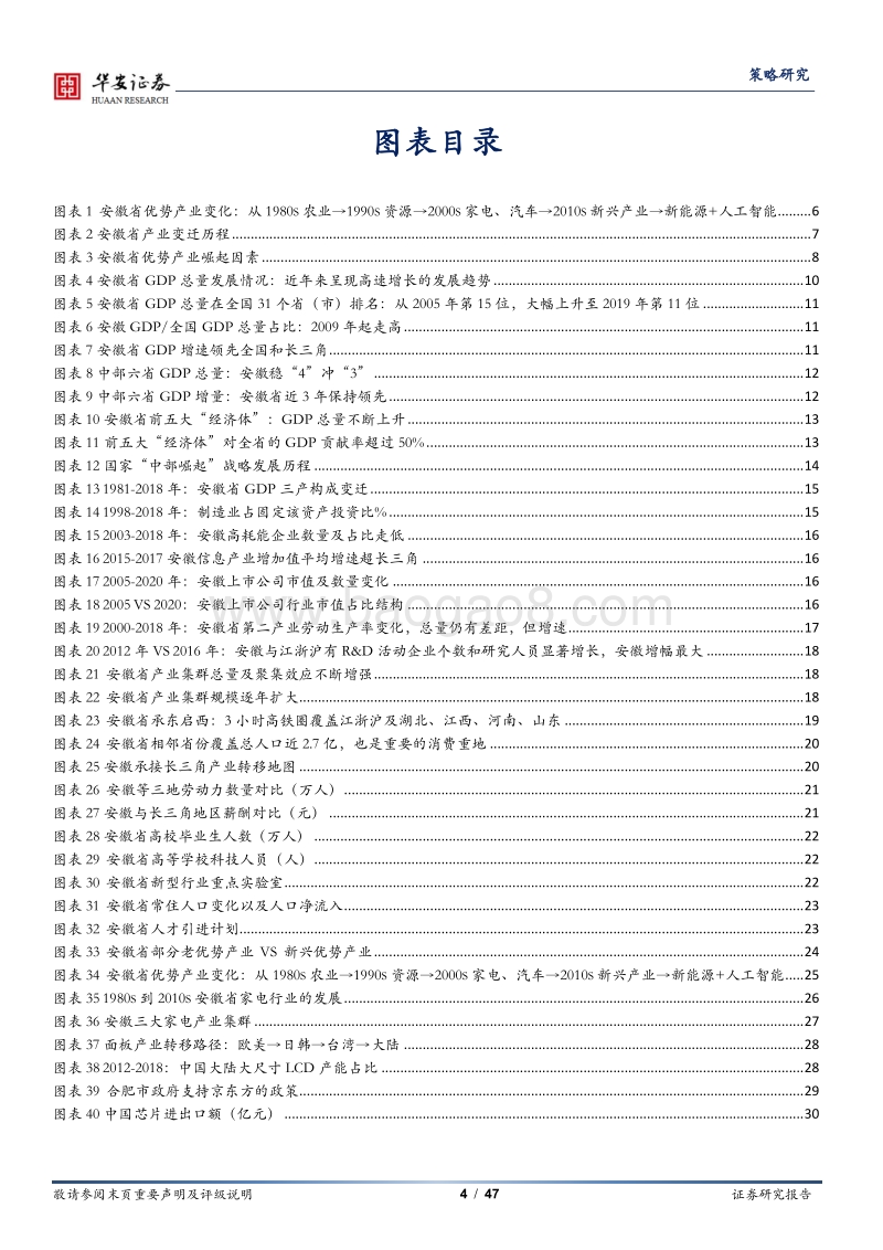 安徽省优势产业成长与发展启示：进击的安徽：“智+”，制造业的升级之路.pdf_第4页