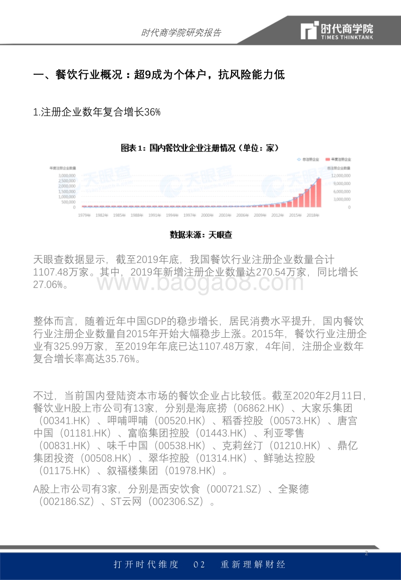 餐饮行业专题报告：口罩行业专题报告：产能集聚华东，厂商高负荷扩产能，疫情或致损失超5000亿.pdf_第2页