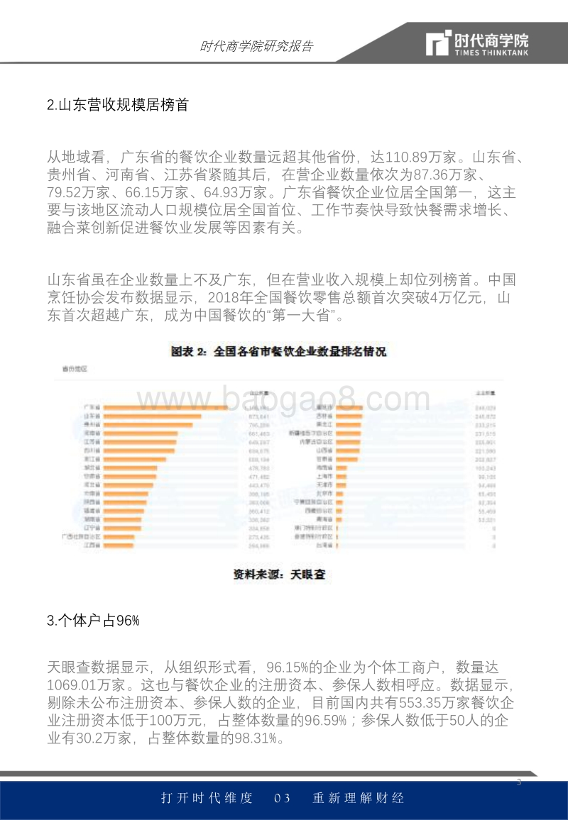 餐饮行业专题报告：口罩行业专题报告：产能集聚华东，厂商高负荷扩产能，疫情或致损失超5000亿.pdf_第3页