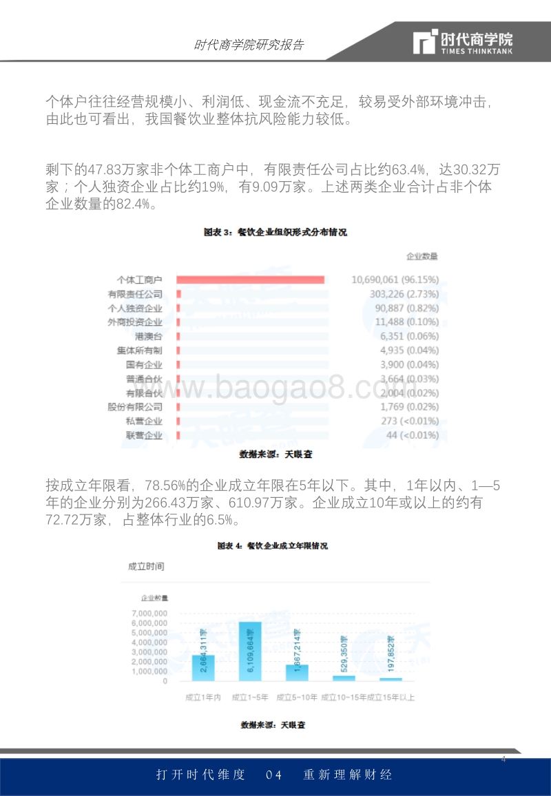 餐饮行业专题报告：口罩行业专题报告：产能集聚华东，厂商高负荷扩产能，疫情或致损失超5000亿.pdf_第4页