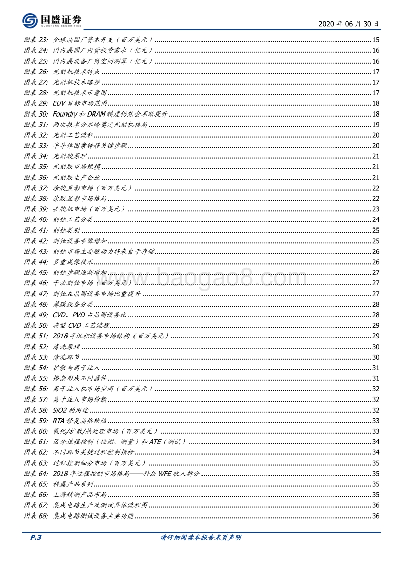 半导体设备：国内需求增长，国产替代进展提速.pdf_第3页