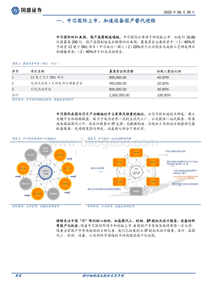 半导体设备：国内需求增长，国产替代进展提速.pdf_第5页