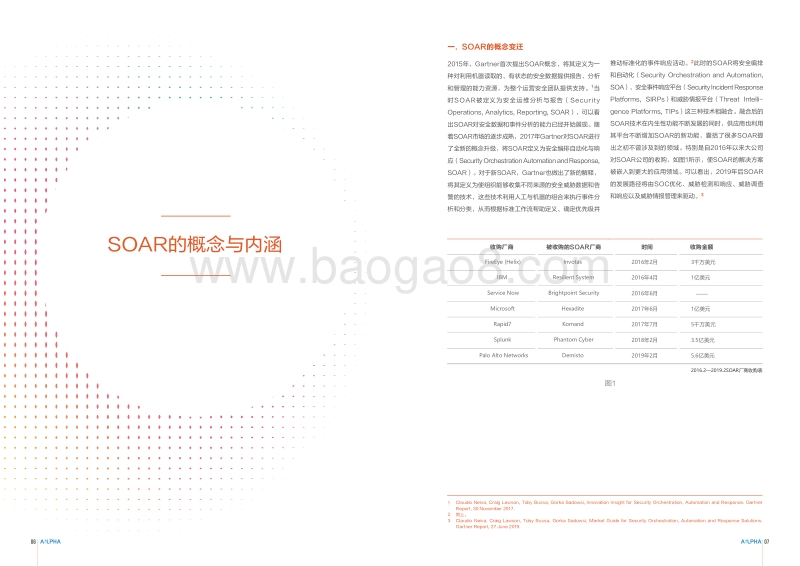 网络安全先进技术与应用发展系列白皮书：安全编排自动化响应.pdf_第4页