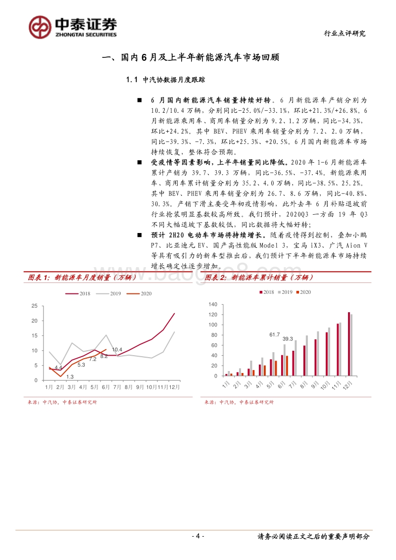 全球电动汽车2020上半年产销总结：全球产销拐点已现，电池头部企业持续集中.pdf_第4页