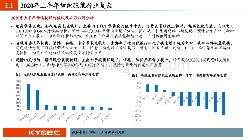 纺织服装行业2020年中期投资策略：坚守电商标的，布局线下龙头.pdf_第5页