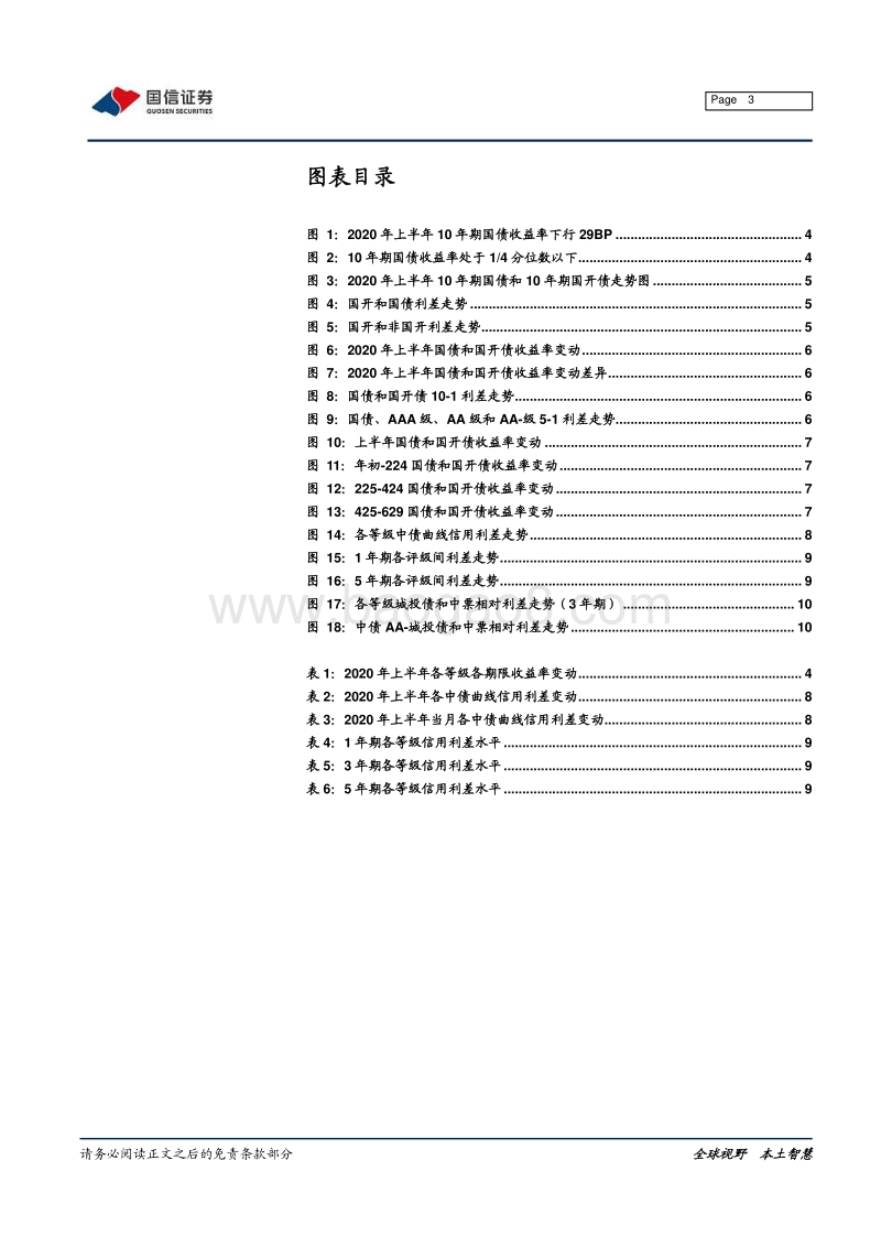 2020年上半年债券市场总结：福兮祸所伏.pdf_第3页
