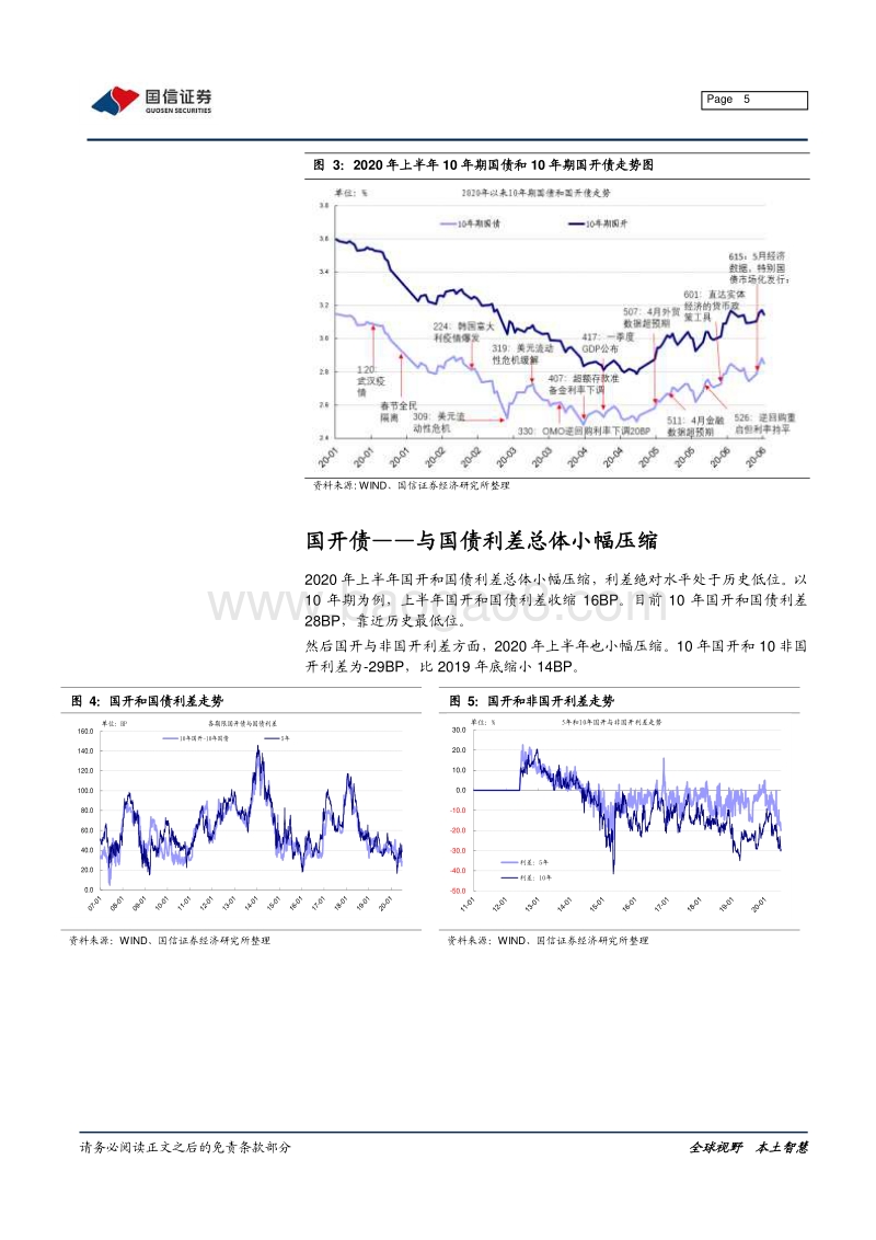 2020年上半年债券市场总结：福兮祸所伏.pdf_第5页