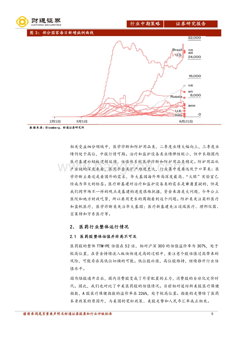 2020医药中期投资策略报告：龙头坚挺，助力挖掘价值重构型公司.pdf_第5页