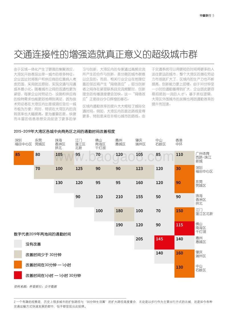 粤港澳大湾区：前行之路.pdf_第5页