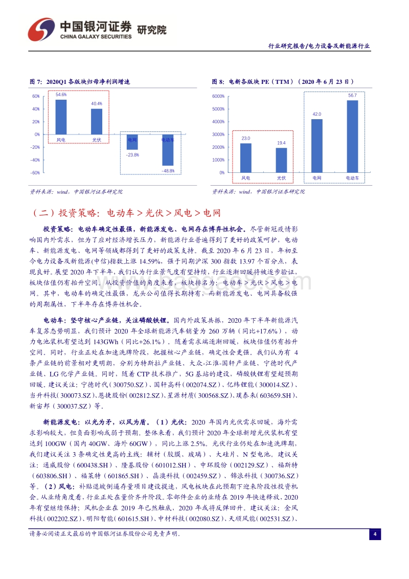 电力设备及新能源行业：乘风破浪，守正出奇.pdf_第5页