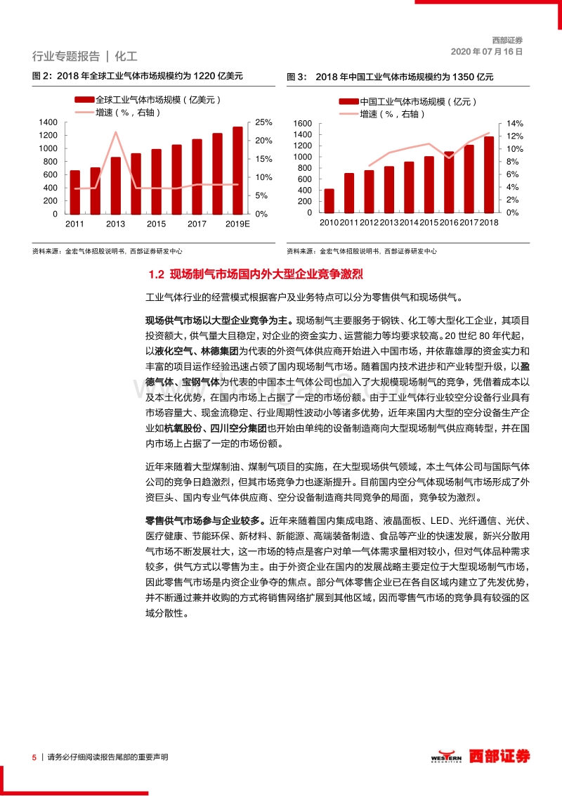 特种气体行业专题报告（一）：国产化需求提升，电子特气行业迎来发展机遇.pdf_第5页