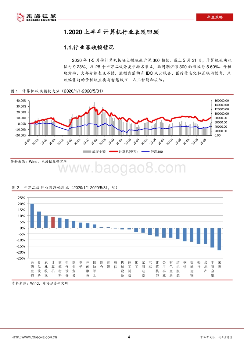 计算机行业2020年中期策略报告：关注IDC板块的投资机会.pdf_第4页