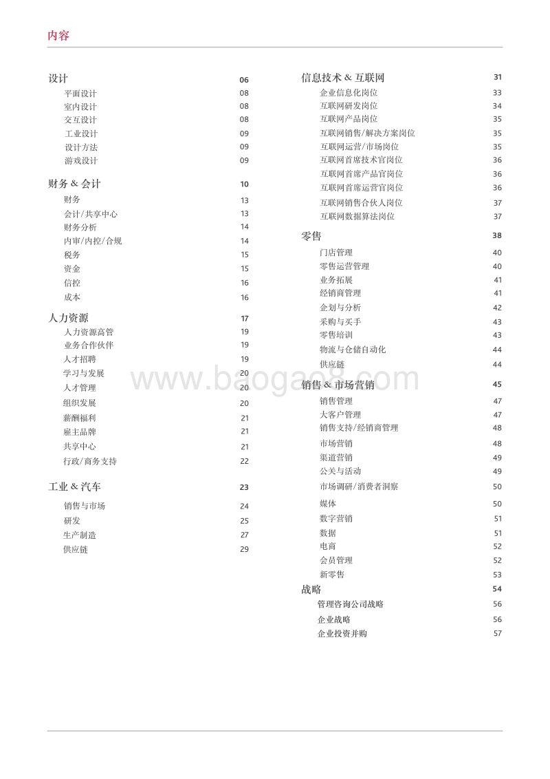 2020中国大陆薪酬指南.pdf_第5页