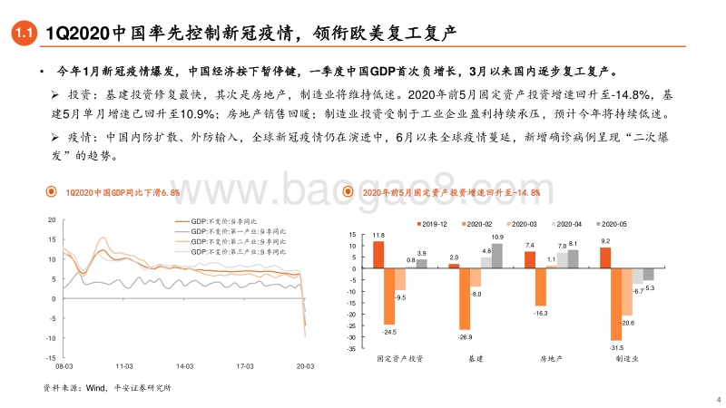 建材建筑行业2020年中期策略报告：行业加速整合，龙头强者恒强.pdf_第4页