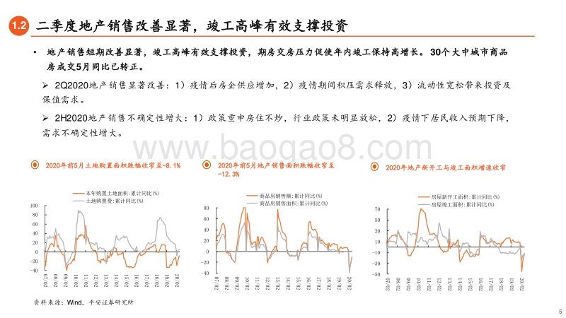 建材建筑行业2020年中期策略报告：行业加速整合，龙头强者恒强.pdf_第5页