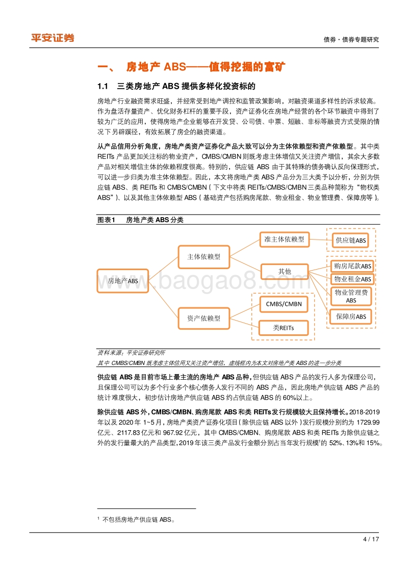 乘风破浪的地产ABS是值得挖掘的富矿.pdf_第4页