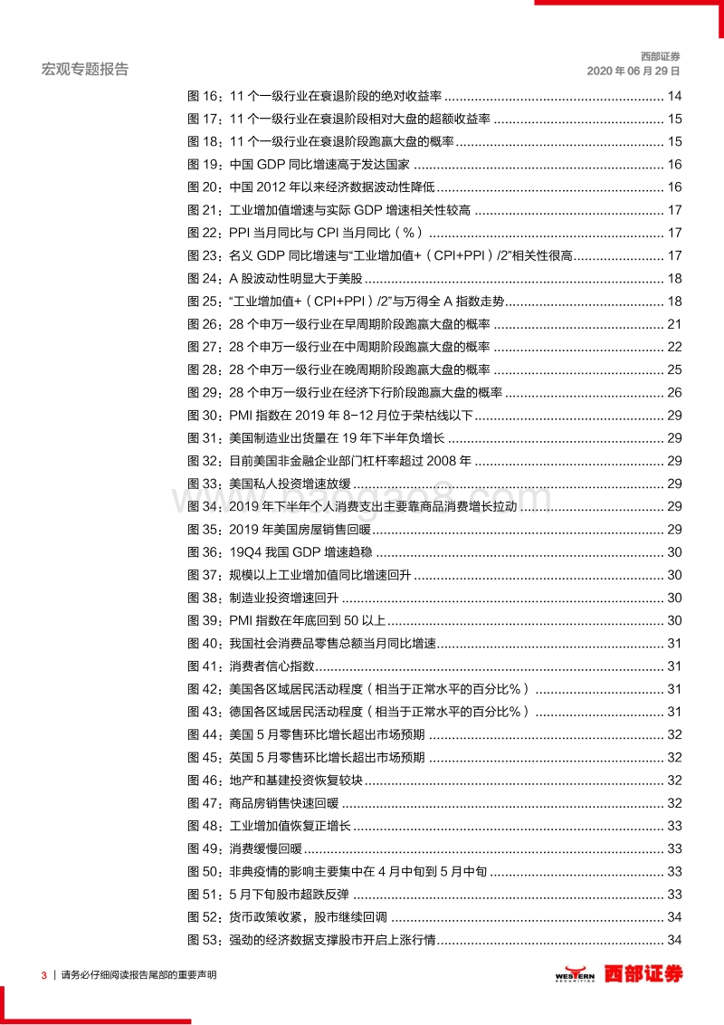 当下经济周期如何进行行业配置？.pdf_第3页