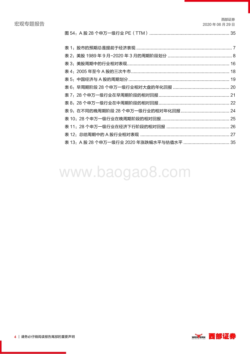 当下经济周期如何进行行业配置？.pdf_第4页