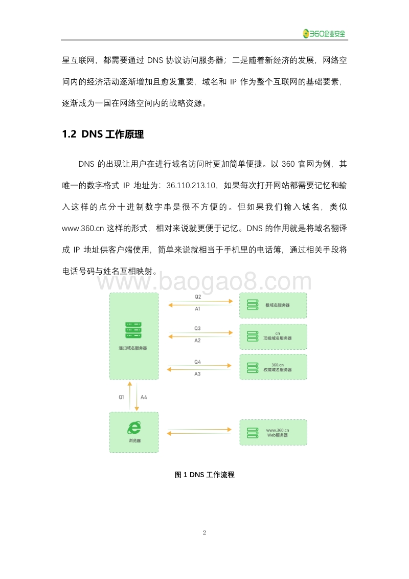 DNS安全白皮书.pdf_第5页