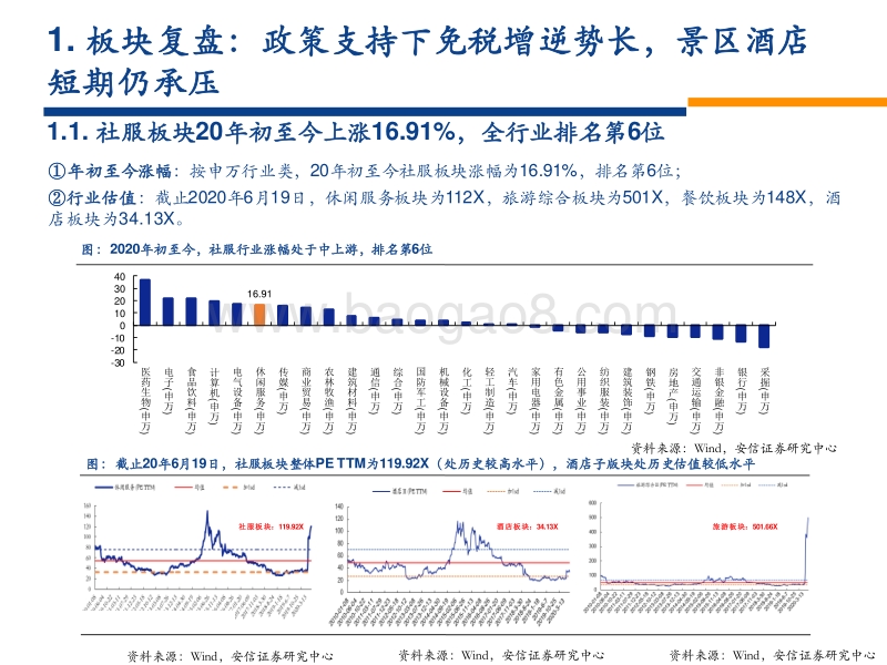 2020年社会服务行业中期策略：拥抱免税黄金时代，把握龙头复苏行情.pdf_第3页