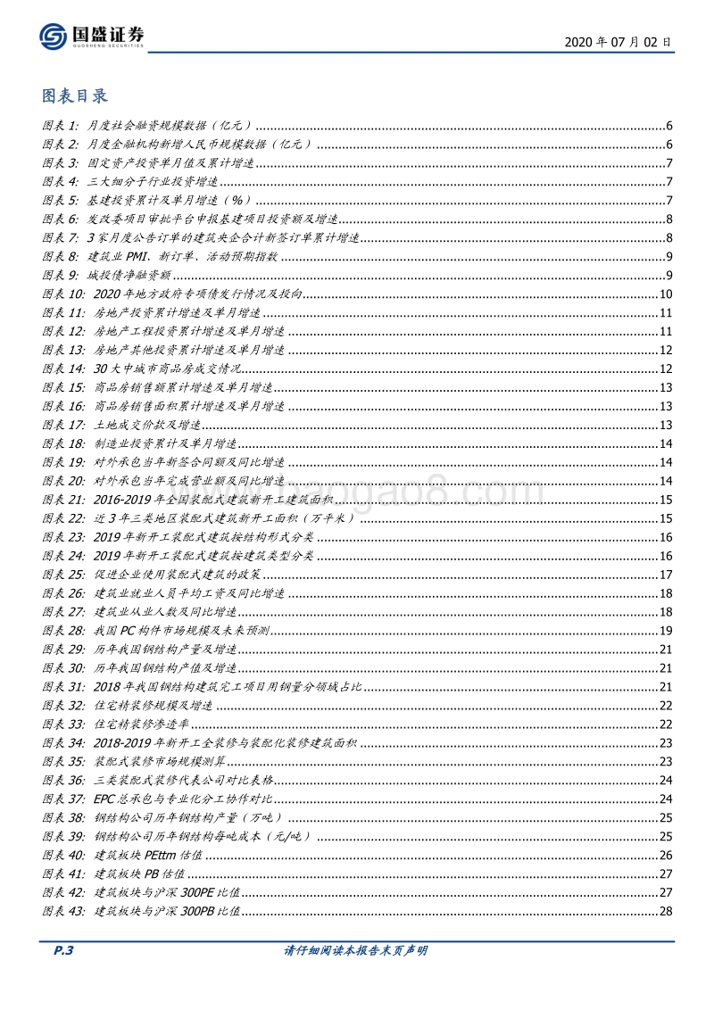建筑装饰2020年中期策略：装配式浪尖起舞，低估值龙头拾贝.pdf_第3页
