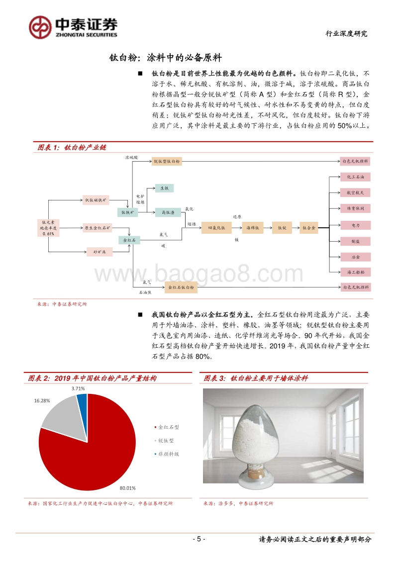 周期巡礼之钛白粉：地产后周期，技术领变革.pdf_第5页