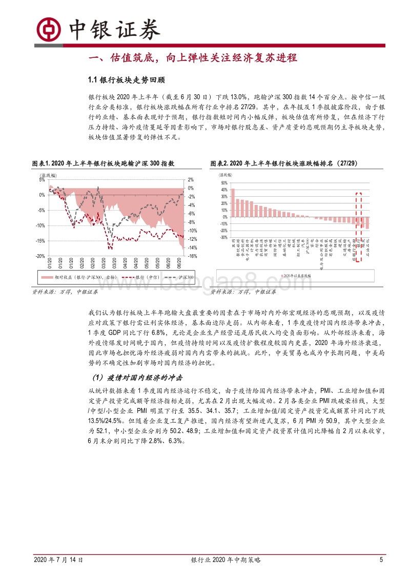 银行业2020年中期策略：风物长宜放眼量，寻找盈利与让利的平衡.pdf_第5页