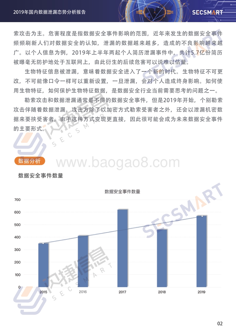 2019年度数据泄漏态势分析报告.pdf_第5页
