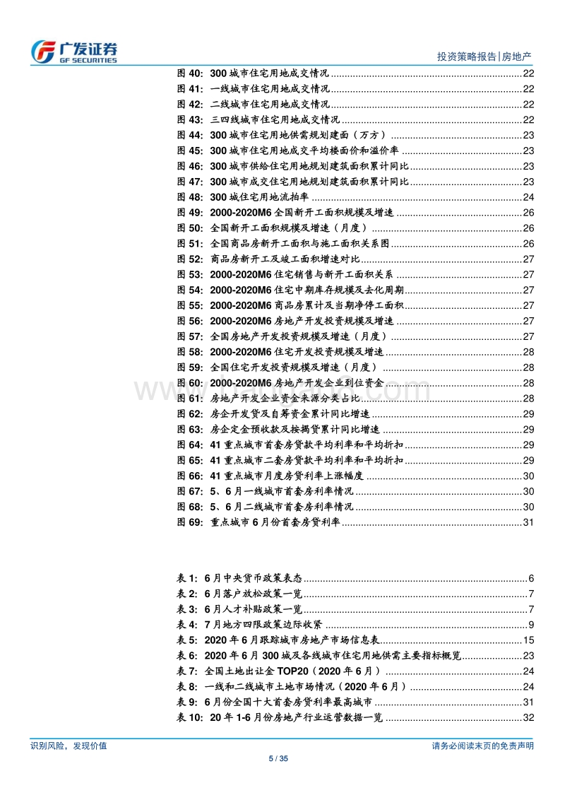 房地产行业投资策略报告：流动性合理充裕，销售端量价齐升.pdf_第5页