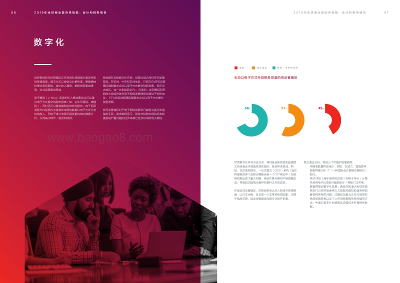 2019年全球商业复杂性指数：会计和税务报告.pdf_第4页