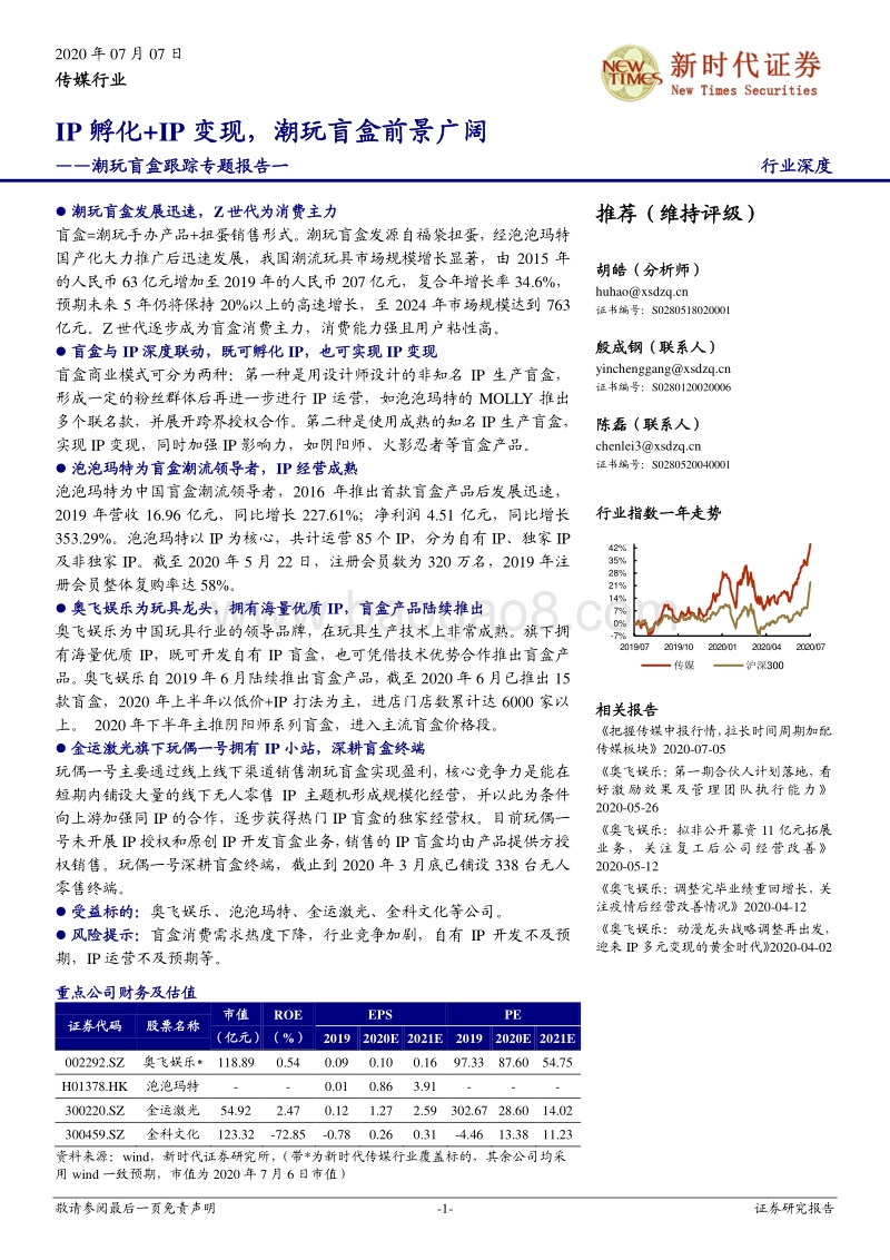 潮玩盲盒跟踪专题报告一：IP孵化+IP变现，潮玩盲盒前景广阔.pdf_第1页