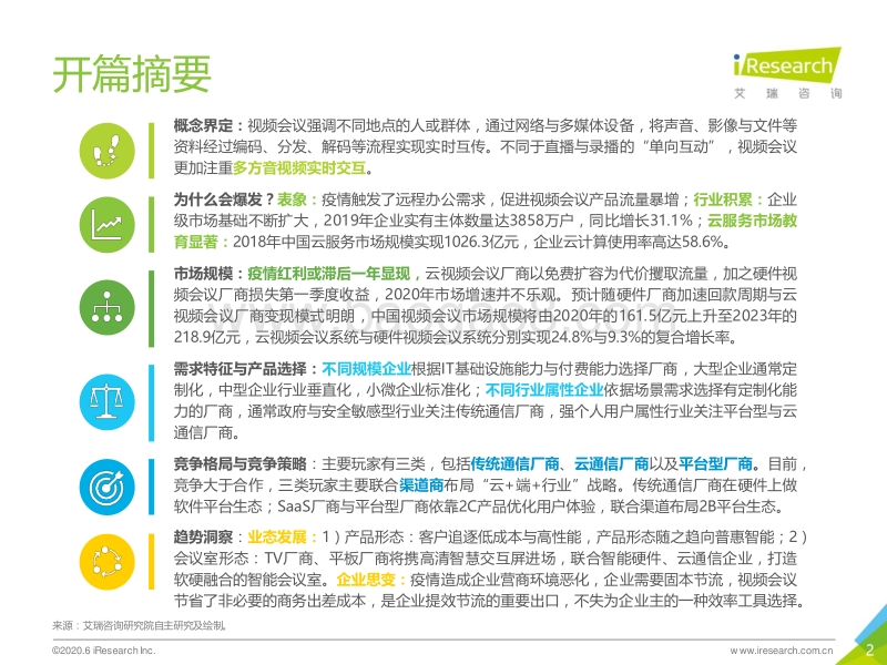 2020年中国视频会议行业研究报告.pdf_第2页