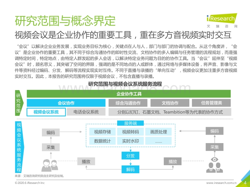 2020年中国视频会议行业研究报告.pdf_第4页