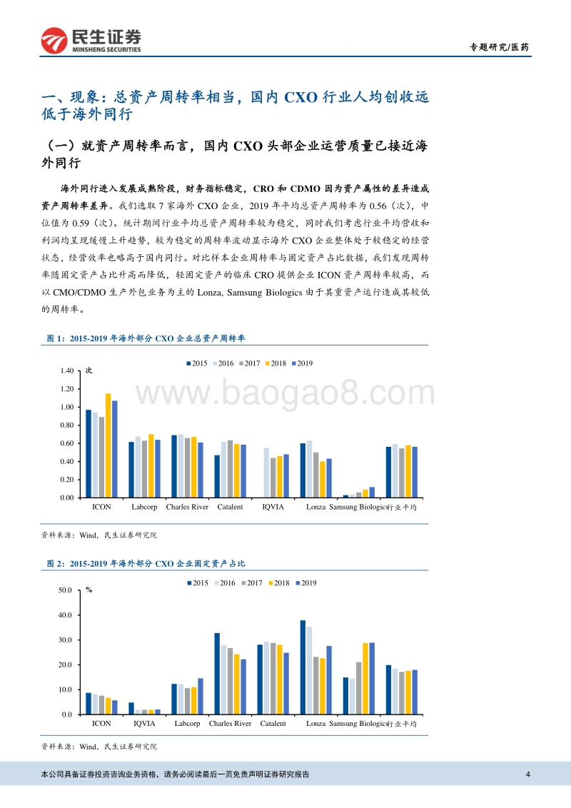 CXO行业专题报告：从人效角度看中国医药外包公司的商业模式拓展.pdf_第4页