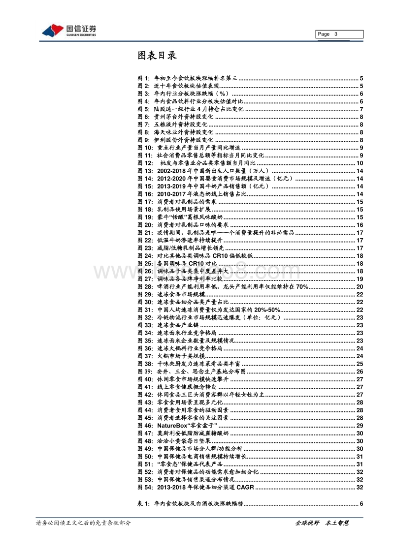 食品饮料2020年下半年投资策略：优选确定及改善龙头，以更长视角挖掘空间.pdf_第3页