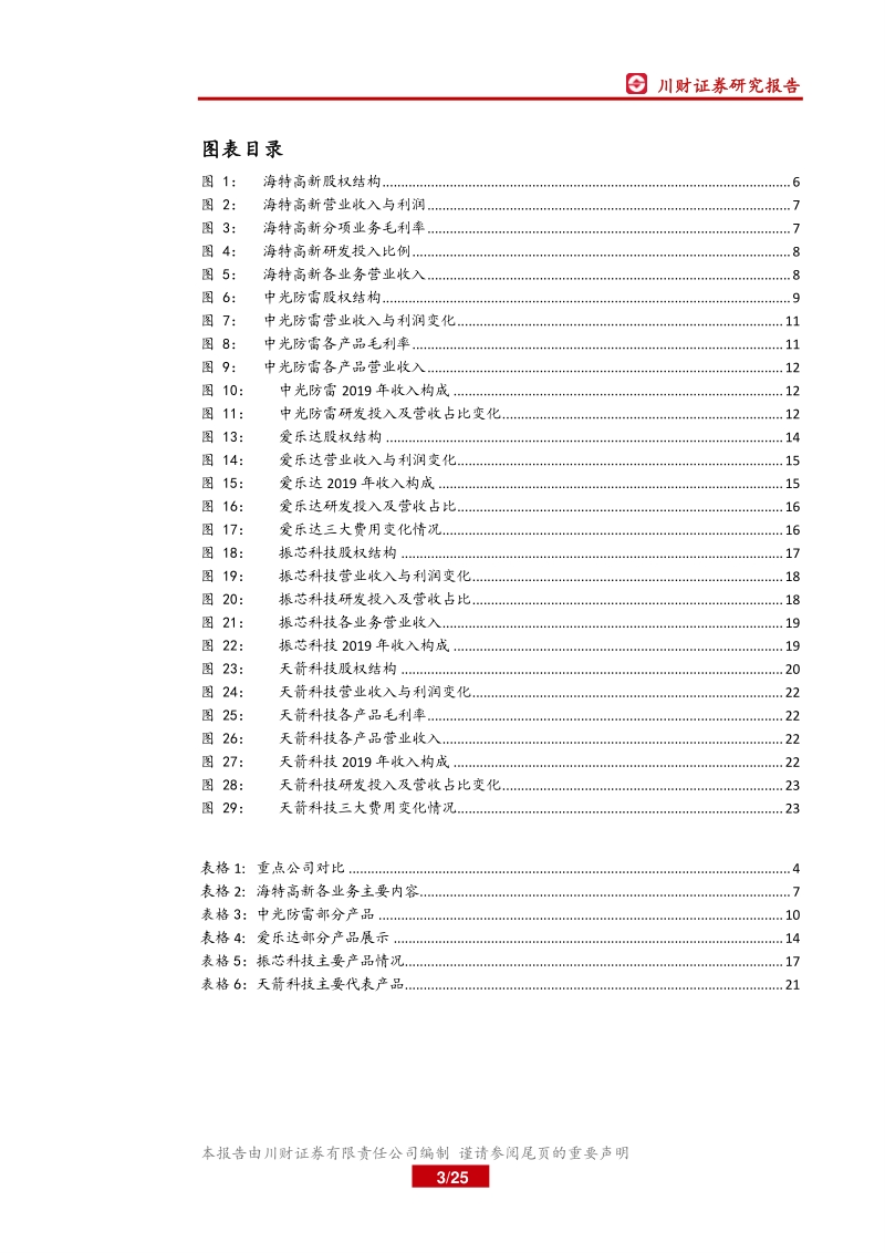 四川上市公司巡礼之科技篇（四）：军民融合成果显著，军工电子迎广阔市场.pdf_第3页